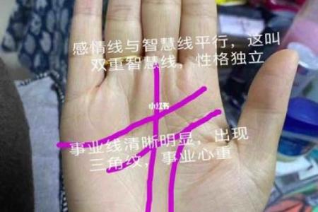 图解：手相土星环算命