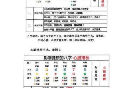 道士的八字一般是什么样