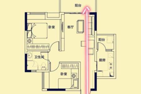 风水看法套房风水是大门还是阳台门