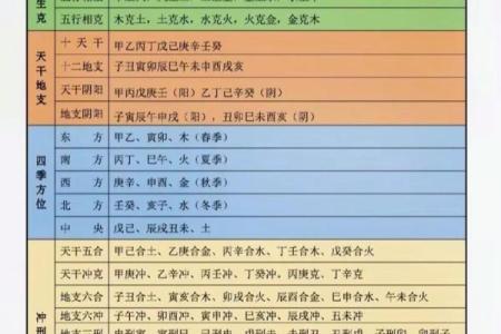 犹抱琵琶半遮面的八字命理学 实际是光明坦荡的磊落君子