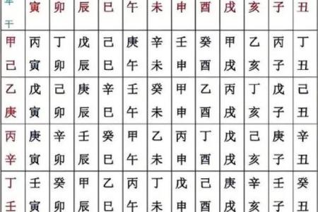 命硬八字