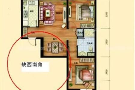 西南朝向的房子原木风水好吗