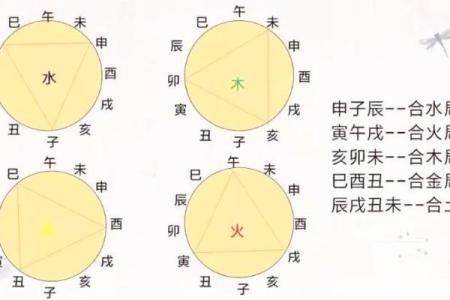 犯小人要如何通过风水布局去化解