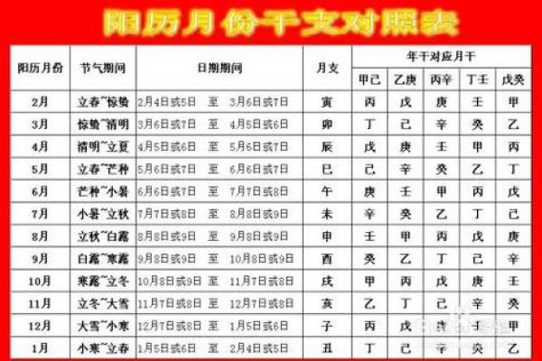 生辰八字五行木代表什么 生辰八字木代表什么意思