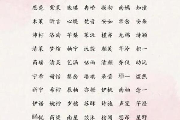 花姓女孩名字大全-花姓女孩起名字大全-花姓名字大全姓名