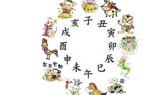 老板刁难劳改犯  八字算命基础知识大全