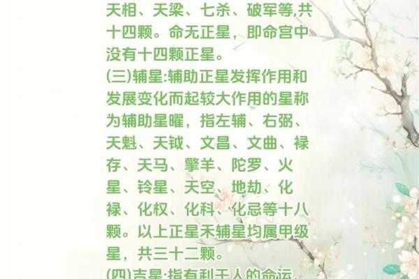 学习紫薇斗数入门推荐