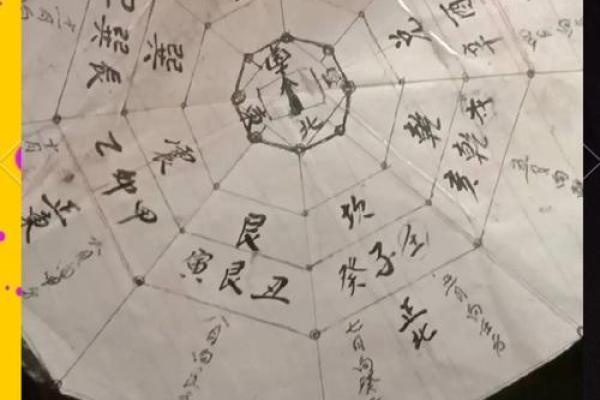 想学风水并不难，找对方向很重要，八宅风水术入门讲解！_1