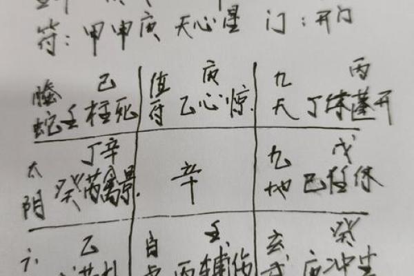 八字考试运