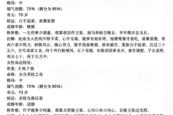 称骨算命表白话文男命