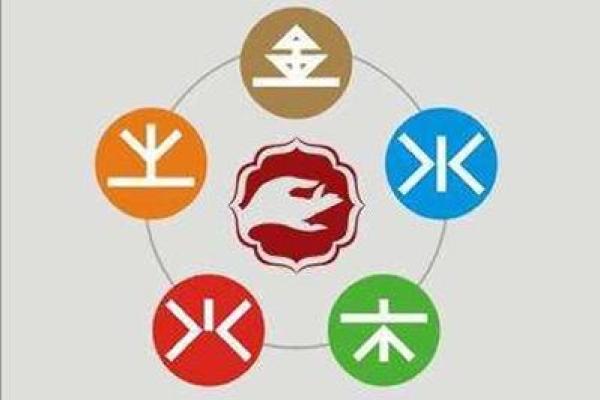 观音灵签水墨先生80