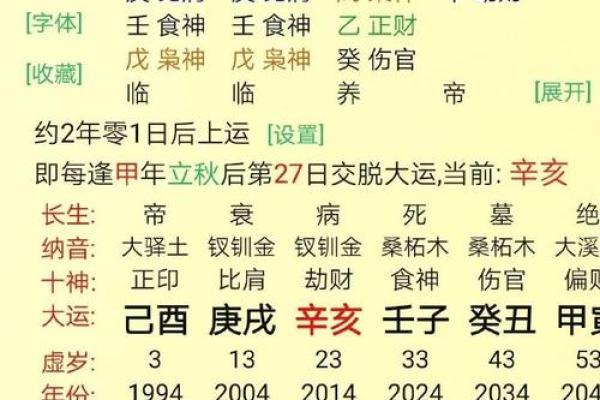 八字算命：命犯桃花八字，桃花劫八字，桃花入命分析