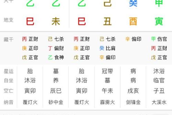 下午6点是什么时辰八字