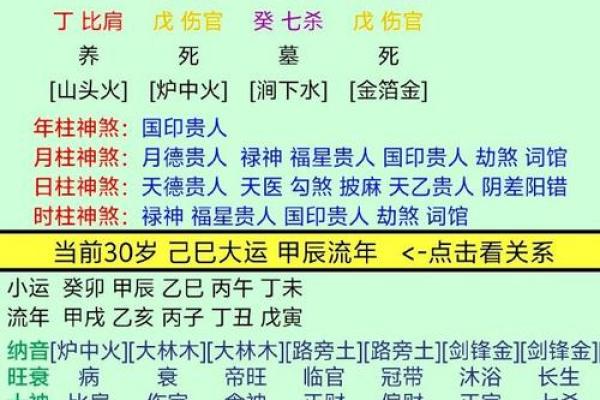 八字喜火土