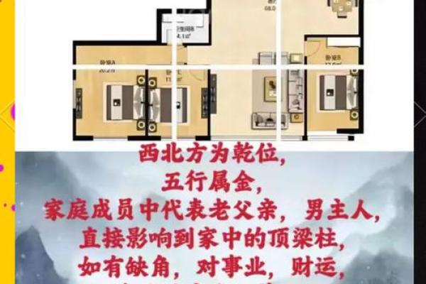 风水和财运：居家生活不利因素