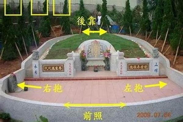坟墓风水正前方不可以有什么？