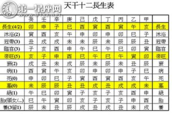 算命能看出有贷款么吗
