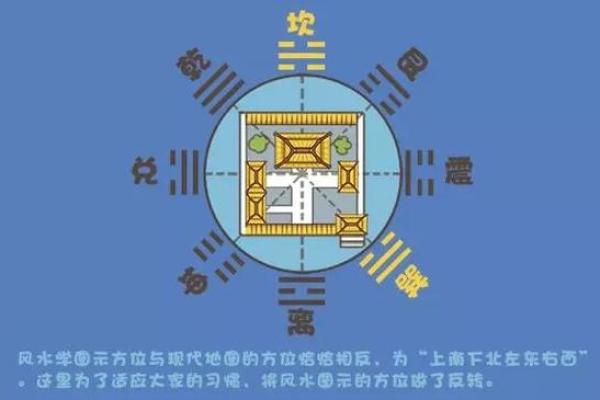 28号楼风水