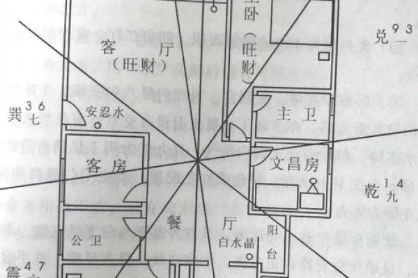 住宅房子的风水布局图片