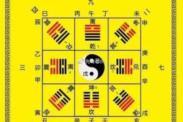 找了好风水，为什么还是会倒霉