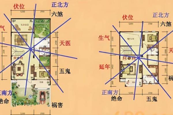 风水是科学吗？应该了解的思维