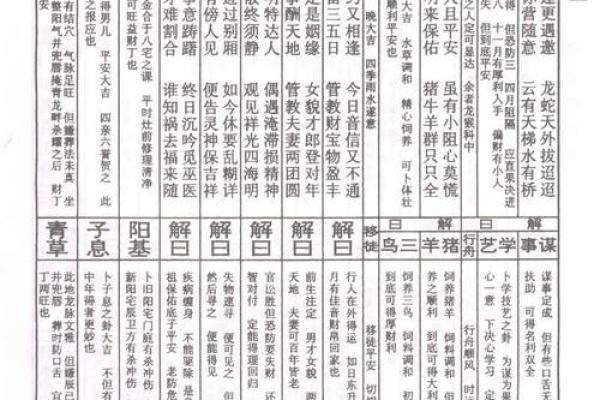 诸葛灵签90签解签