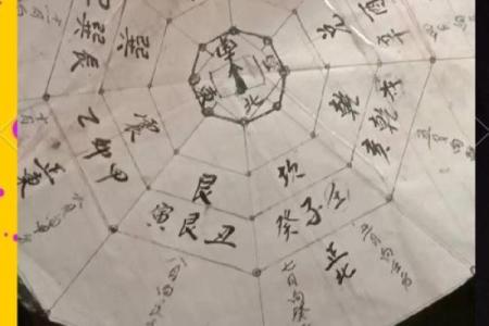 想学风水并不难，找对方向很重要，八宅风水术入门讲解！_1
