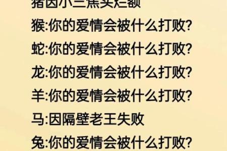 测试你会如何表达你的爱？