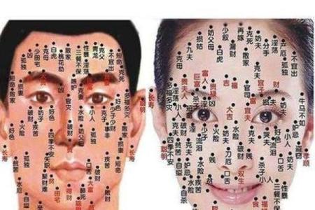 痣相算命，脸部痣相算命口诀
