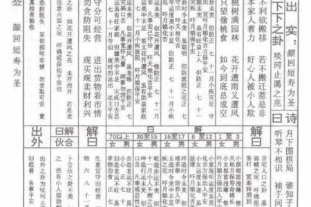 佛祖46灵签