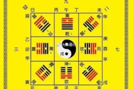 找了好风水，为什么还是会倒霉