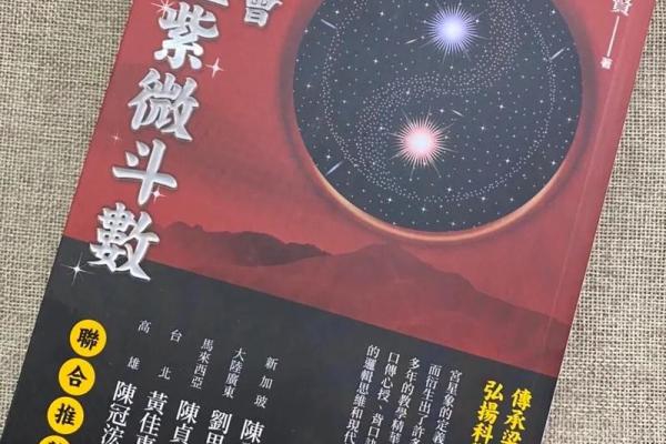 紫薇斗数快速八门