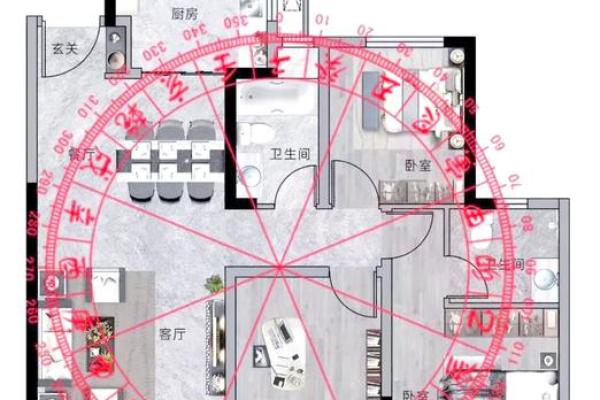 厨房风水格局该如何去布置为好