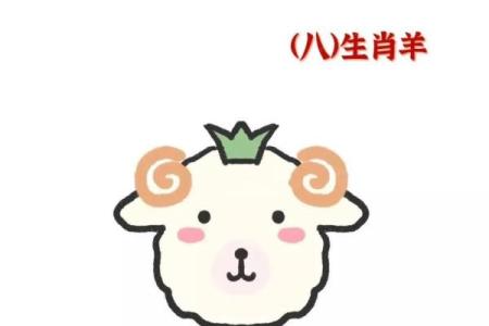 12月份出生的属羊男孩起什么名字好姓名