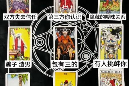 塔罗牌测试：下半年你的爱情运势怎么样？