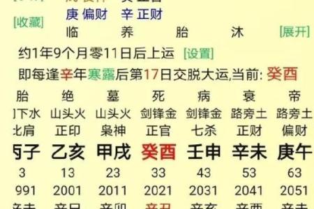 女命八字无官杀走官杀运的表现有哪些呢