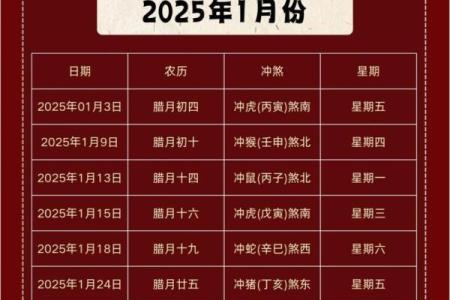 入宅搬家风水注意事项