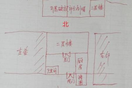 女人风水_济南的风水格局你观察了吗