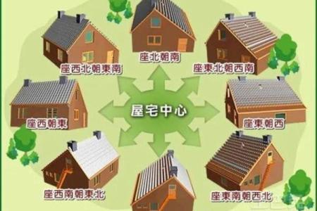 房子风水学好不好找工作