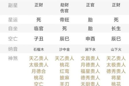 算命今日运程