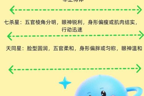 紫微斗数之诸星值限年运气推断:天虚星之年 紫微斗数之诸星值限年运气推断:天虚星之年