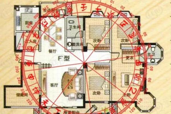 如何运用风水布局斗小三?附方法 如何运用风水布局斗小三?附方法